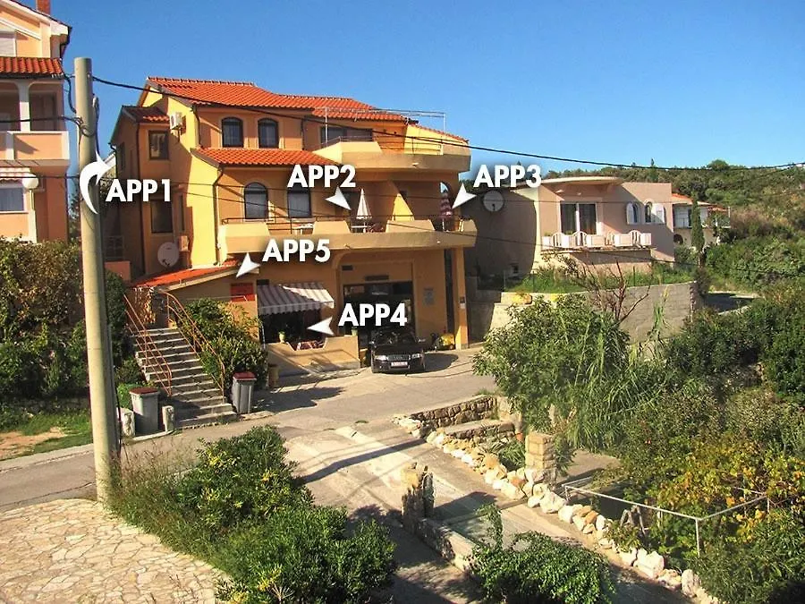 Apartment In Lopar With Sea View, Terrace, Air Conditioning, Wi-Fi
